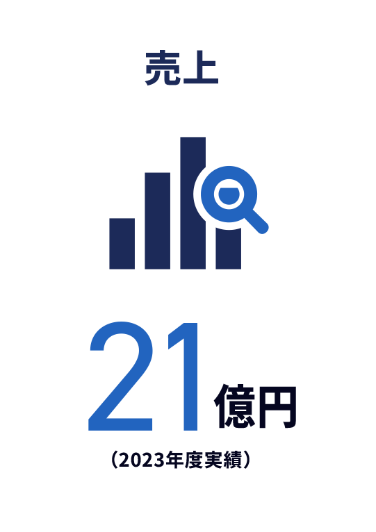 売上：21億円（2023年度実績）