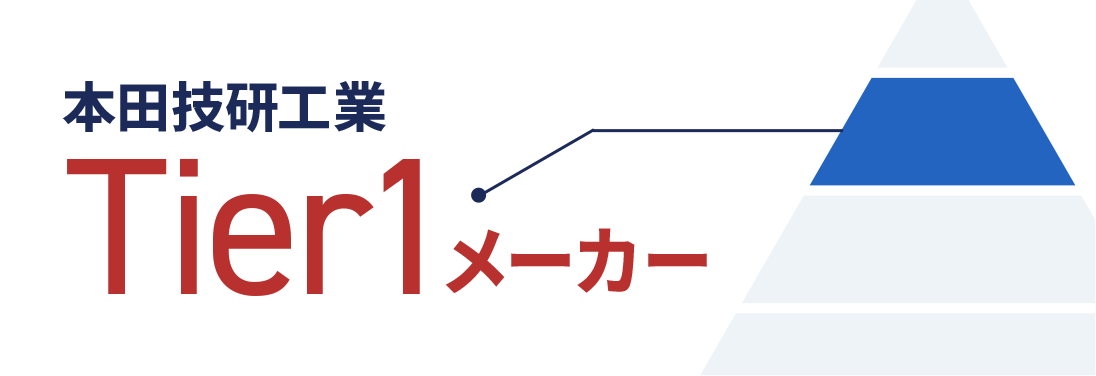 本田技研工業Tier1メーカー